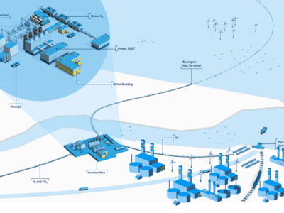 Shell and Uniper to work together on blue hydrogen production facility in the UK image